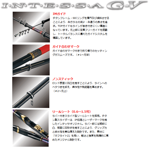 画像: 【送料・代引手数料サービス】≪新商品！≫ がまかつ インテッサ G-V 1.25号 5.3m 〔仕舞寸法 116.5cm〕