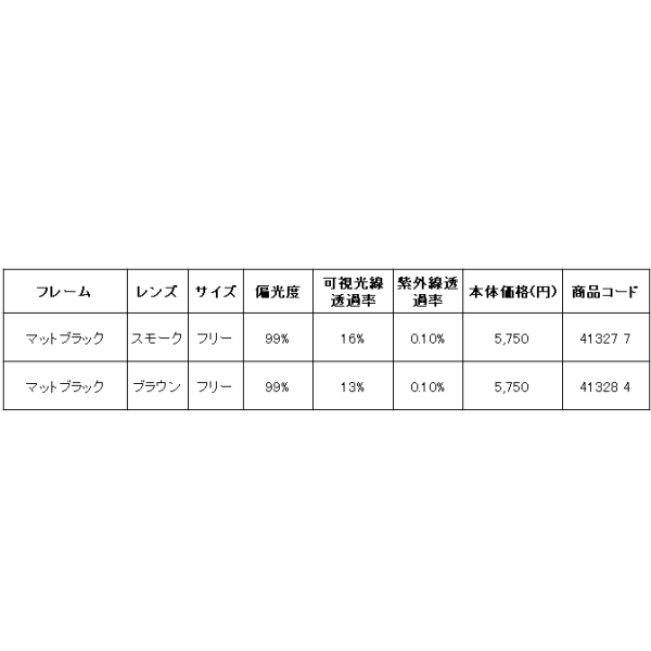 画像: ≪新商品！≫ シマノ 撥水ハーフフィッシンググラス PC HG-066N マットブラック/ブラウン フリーサイズ