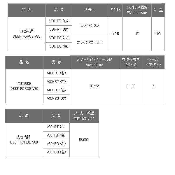 画像: 【送料・代引手数料サービス】 ≪新商品！≫ 黒鯛工房 カセ筏師 ディープ フォース V80-BG（右） 【小型商品】