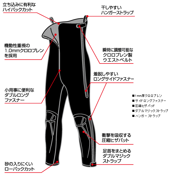 画像: ≪新商品！≫ ダイワ クイックタイツ DT-4000Q10 ブラック MAサイズ