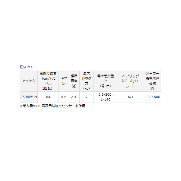 画像: ≪新商品！≫ ダイワ 紅牙 MX 2508PE-H 【小型商品】