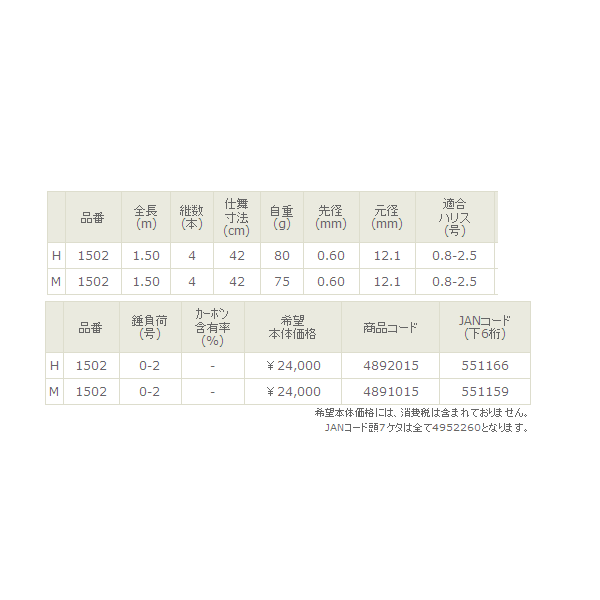 画像: ≪新商品！≫ 宇崎日新 モバイルフォース イカダ M 〔仕舞寸法 42cm〕 【保証書付き】〔仕舞寸法 42cm〕