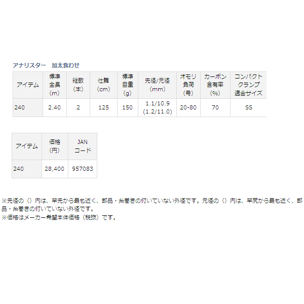 画像: ≪新商品！≫ ダイワ アナリスター 加太食わせ 240 〔仕舞寸法 125cm〕 【ショップレビューを書いて次回使える送料無料クーポンGET】