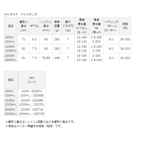 画像: ≪新商品！≫ ダイワ キャタリナ ベイジギング 100H-L 【小型商品】