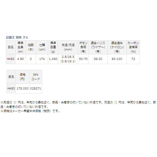 画像: ≪新商品！≫ ダイワ 幻覇王 別誂 クエ H483 〔仕舞寸法 174cm〕 【大型商品1/代引不可】