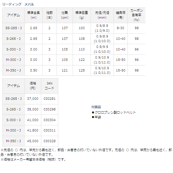 画像: ≪新商品！≫ ダイワ リーディング メバル S-300・J 〔仕舞寸法 105cm〕