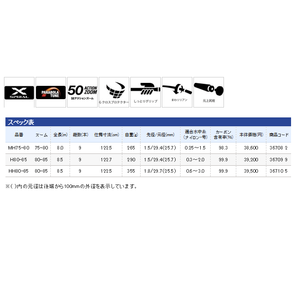 ≪新商品！≫ シマノ スーパーゲーム ベイシス ZP MH75-80 〔仕舞寸法 