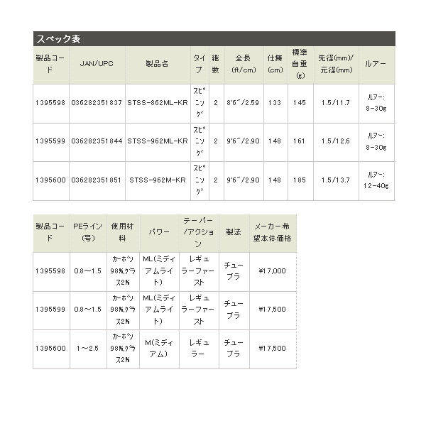 画像: ≪新商品！≫ アブガルシア ソルティースタイルシーバス スピニングタイプ STSS-962M-KR 〔仕舞寸法 148cm〕 【保証書付き】 【大型商品1/代引不可】