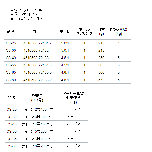 画像: オクマ（okuma） カスケード 80 【小型商品】