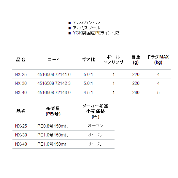 画像: オクマ（okuma） ニトリックス 30 【小型商品】