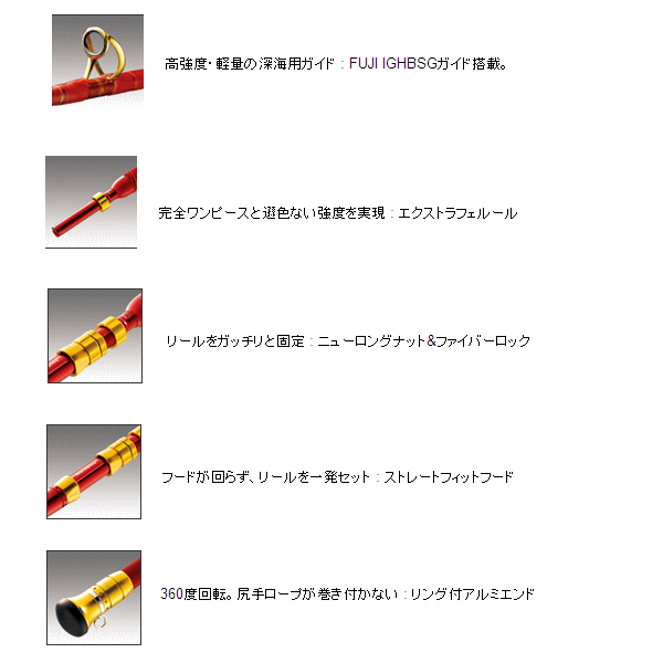 画像: アルファタックル（alpha tackle） MPG ディープオデッセイ モデルG 〔仕舞寸法 190cm〕 【大型商品1/代引不可】 【ショップレビューを書いて次回使える送料無料クーポンGET】
