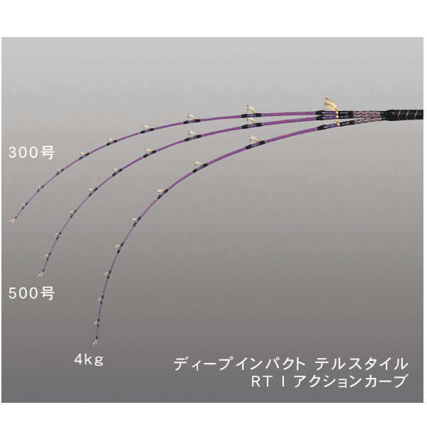 画像: アルファタックル（alpha tackle） MPG ディープインパクト テルスタイル RT II 〔仕舞寸法 184cm〕 【大型商品1/代引不可】 【ショップレビューを書いて次回使える送料無料クーポンGET】