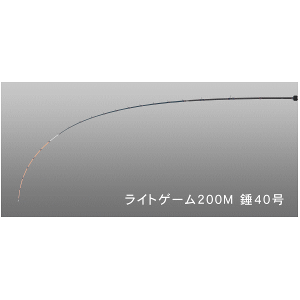 アルファタックル（alpha tackle） TZ(トルザイト) フォー