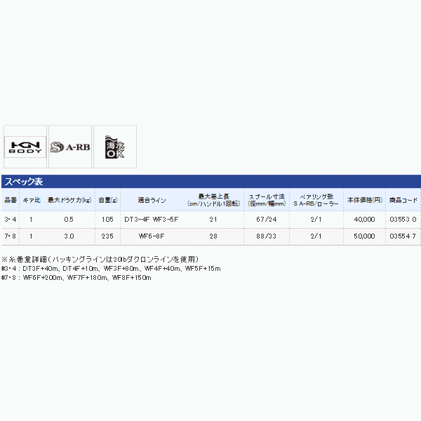 画像: ≪'16年3月新商品！≫ シマノ アスキス 3・4 【小型商品】