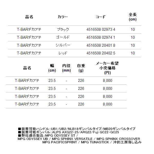 画像: アルファタックル（alpha tackle） ティーバー デカアテ レッド