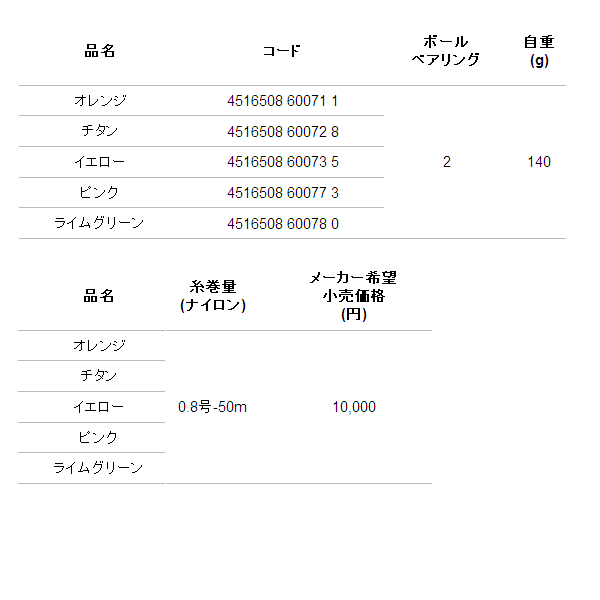 画像: アルファタックル（alpha tackle） 電動アイスマン ライムグリーン