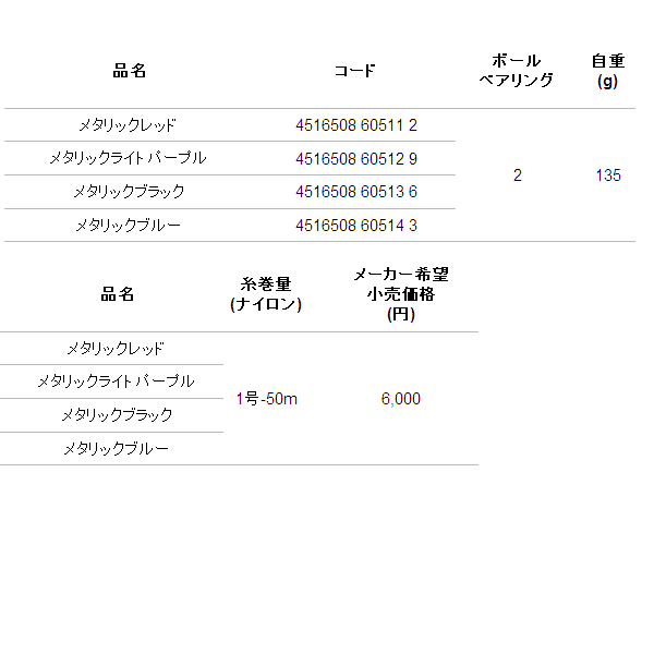 画像: アルファタックル（alpha tackle） 電動アイスマン トライ メタリックライトパープル (カウンター無)