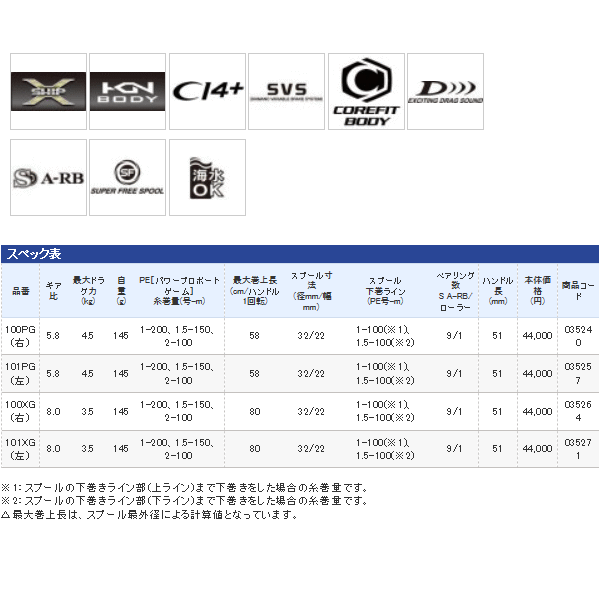 画像: ≪'16年2月新商品！≫ シマノ スティーレ 100PG (右）