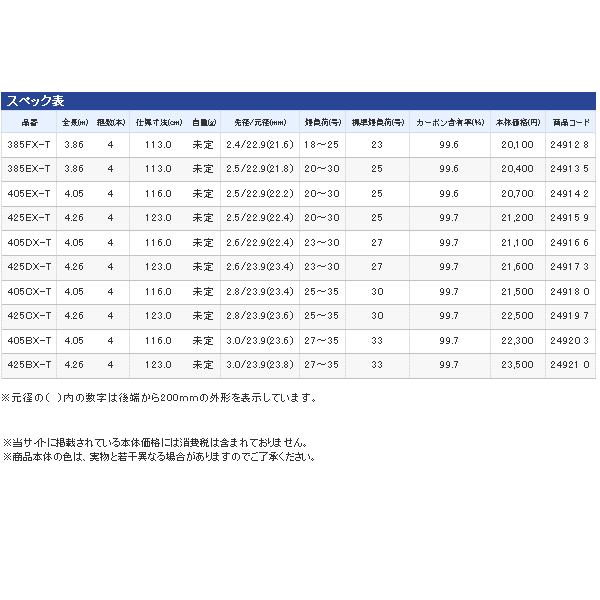 画像: ≪'16年4月新商品！≫ シマノ サーフチェイサー (振出) 425BX-T 〔仕舞寸法 123cm〕 【保証書付き】