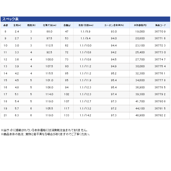 画像: ≪'16年3月新商品！≫ シマノ 景仙 桔梗 12 〔仕舞寸法 100cm〕