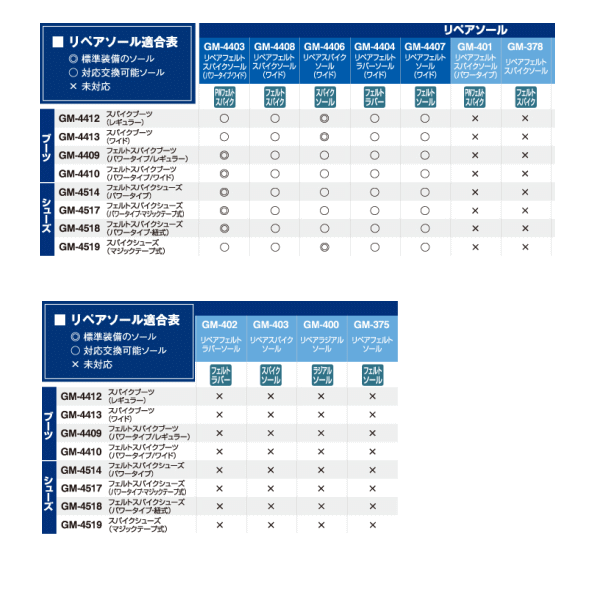 画像: ≪'16年4月新商品！≫ がまかつ フェルトスパイクシューズ (パワータイプ) GM-4514 ブラック×ゴールド Mサイズ