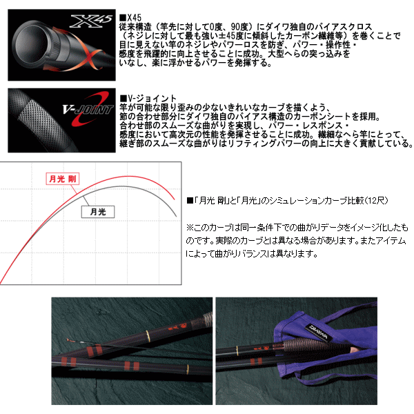 画像: ≪'16年2月新商品！≫ ダイワ 月光 剛 17 〔仕舞寸法 114cm〕 【ショップレビューを書いて次回使える送料無料クーポンGET】