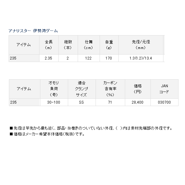 画像: ≪'16年2月新商品！≫ ダイワ アナリスター 伊勢湾ゲーム 235 〔仕舞寸法 122cm〕