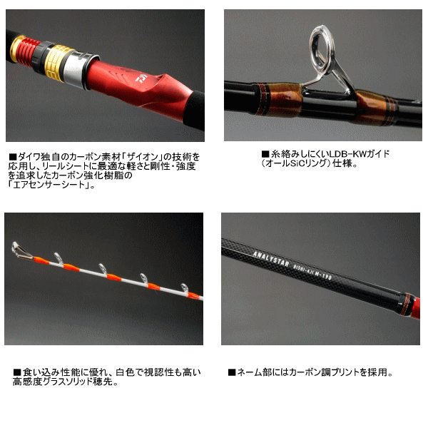 画像: ≪'16年3月新商品！≫ ダイワ アナリスター ビシアジ M-190 〔仕舞寸法 130cm〕