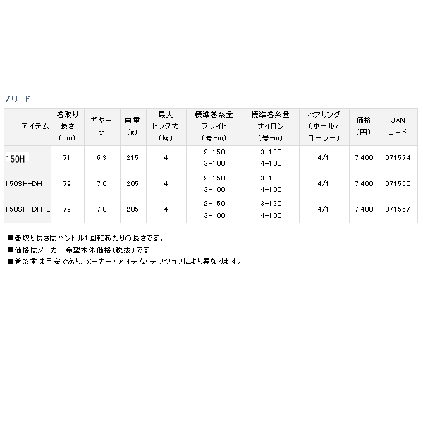 画像: ≪'16年3月新商品！≫ ダイワ プリード 150SH-DH-L (左) 【小型商品】