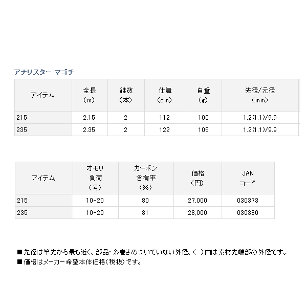 画像: ≪'16年3月新商品！≫ ダイワ アナリスター マゴチ 215 〔仕舞寸法 112cm〕