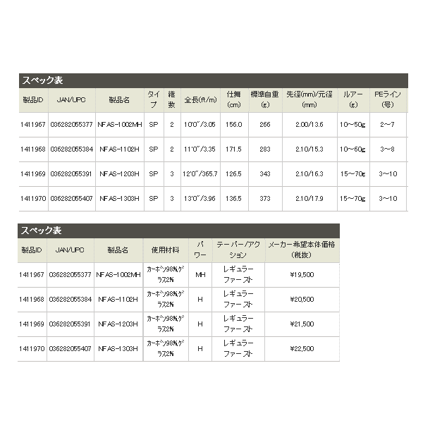 画像: ≪'16年6月新商品！≫ アブガルシア ノースフィールド アキアジ NFAS-1102H 〔仕舞寸法 171.5cm〕 【大型商品1/代引不可】