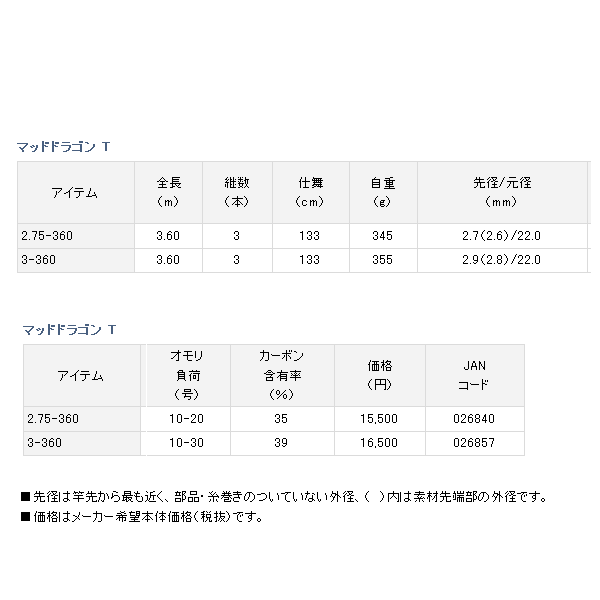 画像: ≪'16年5月新商品！≫ ダイワ マッドドラゴン T 3-360 〔仕舞寸法 133cm〕