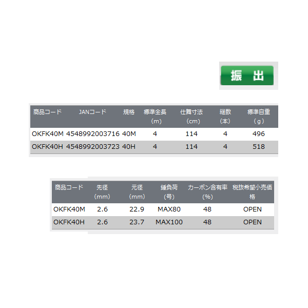 画像: ≪'16年3月新商品！≫ PROX 沖縄 船かかり 40M 〔仕舞寸法 114cm〕 OKFK40M