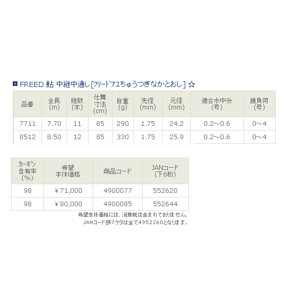 画像: ≪'16年4月新商品！≫ 宇崎日新 フリード 鮎 中継中通し 8512 〔仕舞寸法 85cm〕 【保証書付き】