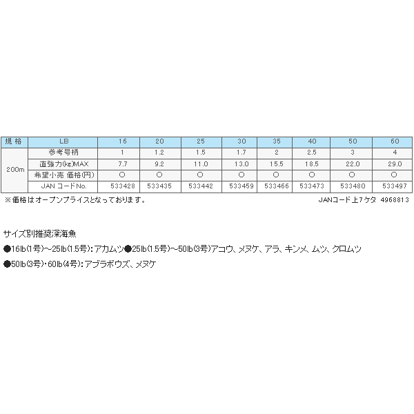 画像: ≪'16年5月新商品！≫ サンライン ソルティメイト　PEジガーULT ４本組スローピッチジャーク専用 1200m 4号