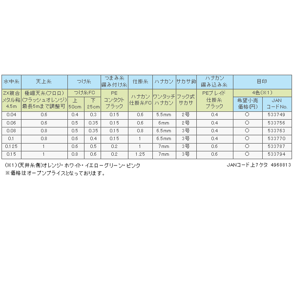 画像: ≪'16年5月新商品！≫ サンライン ZX複合メタル鮎仕掛完全版 0.1号