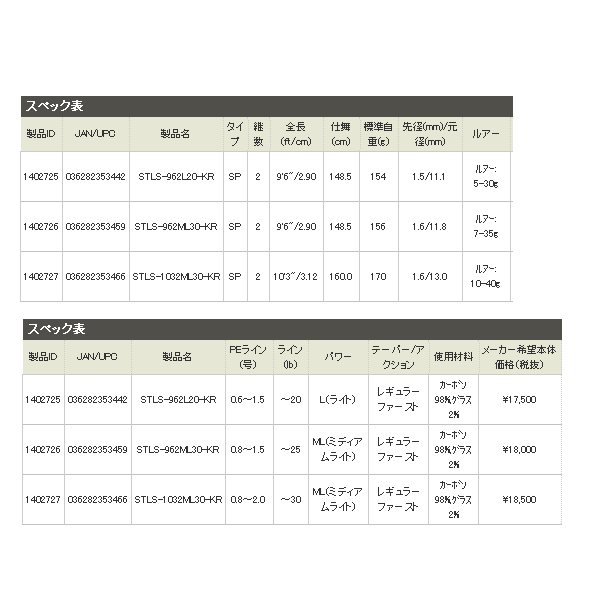 画像: ≪'16年3月新商品！≫ アブガルシア ソルティースタイル ライトジギング STLS-962ML30-KR 〔仕舞寸法 148.5cm〕 【大型商品1/代引不可】