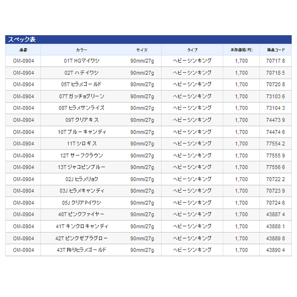 画像: シマノ 熱砂 スピンドリフト 90HS OM-0904 90mm/27g 43T 拘りヒラメゴールド 【4個セット】