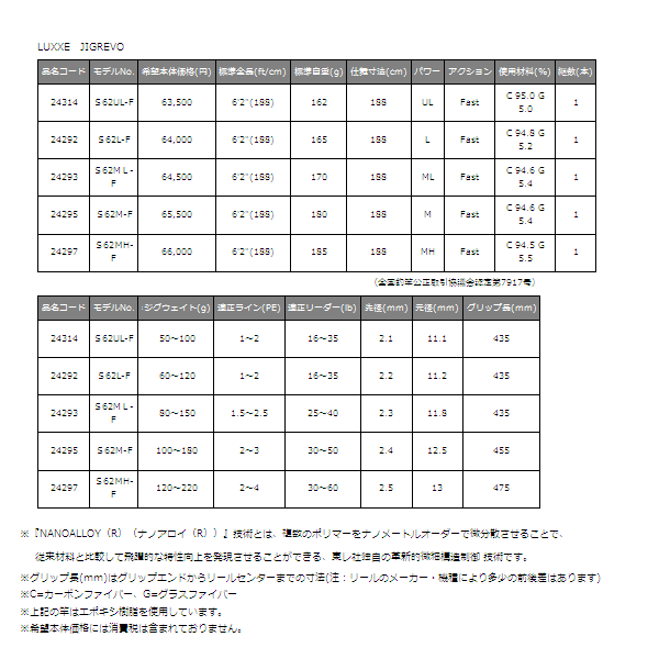 画像: ≪'16年9月新商品！≫ がまかつ ラグゼ ジグレボ ラグゼ ジグレボ  S62UL-F 〔仕舞寸法 188cm〕 【大型商品1/代引不可】 【ショップレビューを書いて次回使える送料無料クーポンGET】