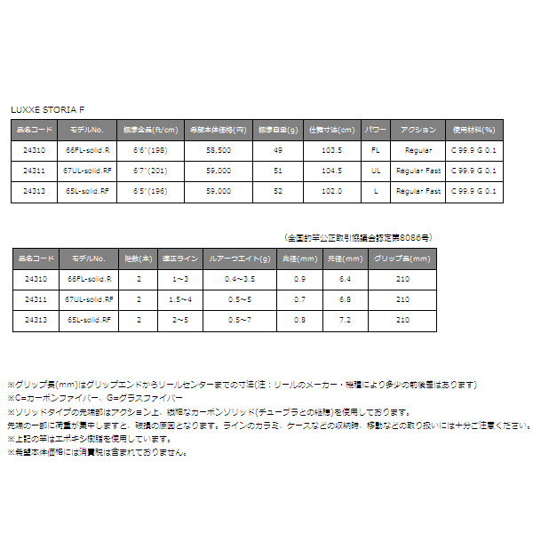 画像: 【送料サービス】 ≪'16年9月新商品！≫ がまかつ ラグゼ ストーリア F 66FL 〔仕舞寸法 103.5cm〕