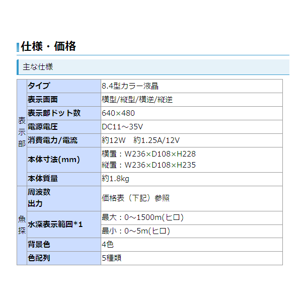 画像: ホンデックス 8.4型カラー液晶プロッターデジタル魚探　HE-8301-Di-Bo GPS内蔵仕様 600w 【代引不可/返品不可】