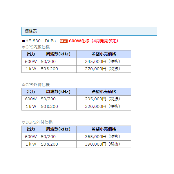 画像: ホンデックス 8.4型カラー液晶プロッターデジタル魚探　HE-8301-Di-Bo GPS内蔵仕様 600w 【代引不可/返品不可】