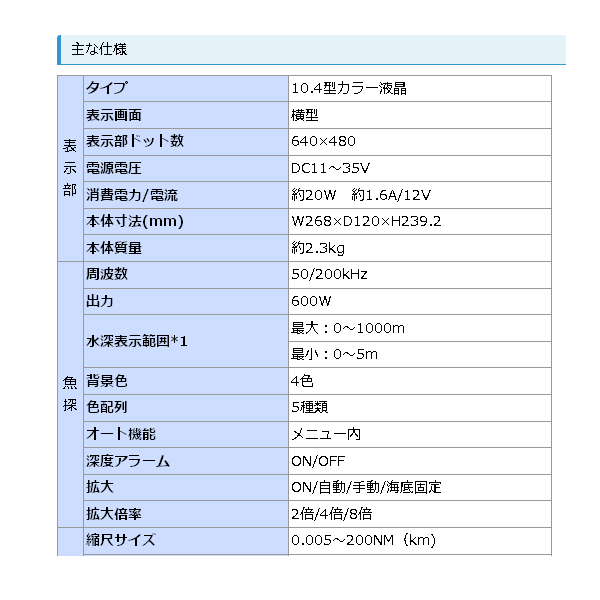 画像: ホンデックス 10.4型カラー液晶プロッターデジタル魚探 HE-101GP-Di DGPS外付仕様 【代引不可/返品不可】