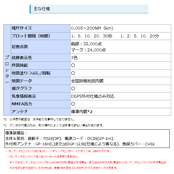 画像: ホンデックス 10.4型カラー液晶プロッターデジタル魚探 HE-101GP-Di DGPS外付仕様 【代引不可/返品不可】