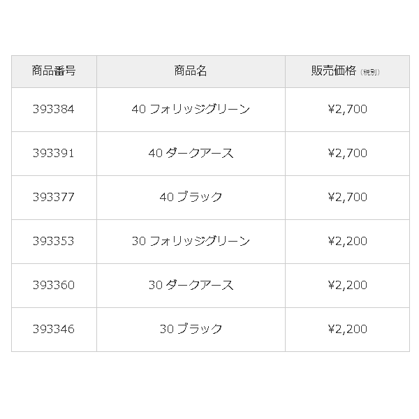 画像: ≪'16年9月新商品！≫ 第一精工 MCガンフレーム 40 フォリッジグリーン