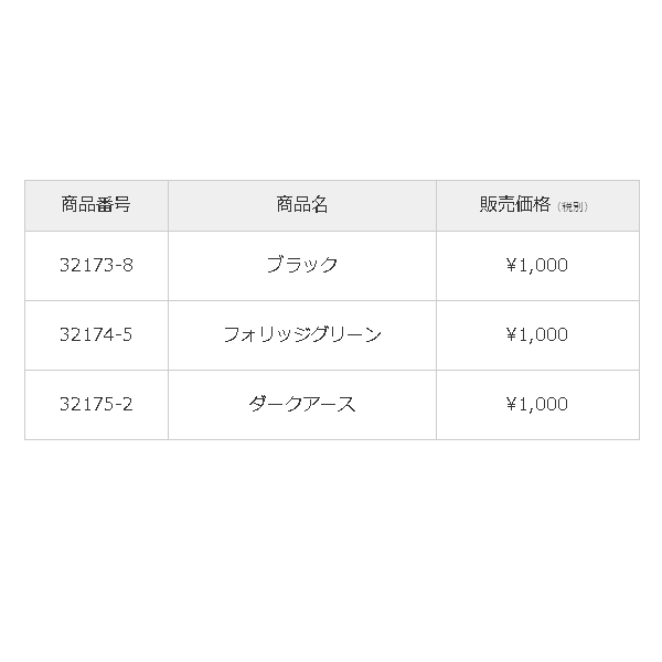 画像: ≪'16年12月新商品！≫ 第一精工 MCフックシャープナー ブラック