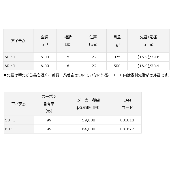 画像: ≪'16年10新商品！≫ ダイワ トーナメント ISO 玉の柄 60・J 〔仕舞寸法 122cm〕