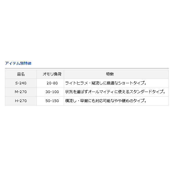 画像4: ≪'16年10月新商品！≫ ダイワ ヒラメ X H-270 〔仕舞寸法 140cm〕