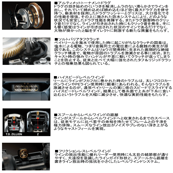 画像5: ≪'16年11月新商品！≫ ダイワ Z 2020 ブラック LTD 2020 SHL 【小型商品】