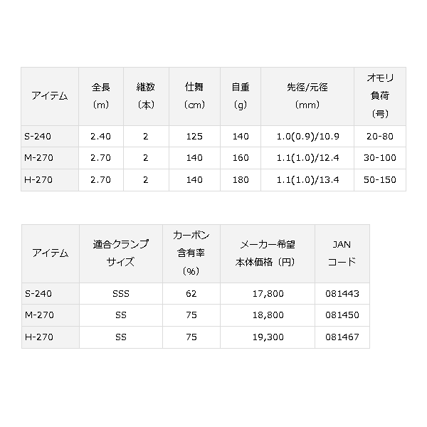 画像: ≪'16年10月新商品！≫ ダイワ ヒラメ X H-270 〔仕舞寸法 140cm〕